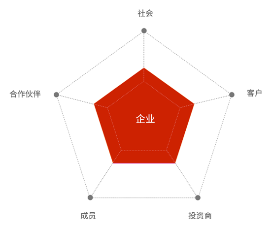 未標題-1.png